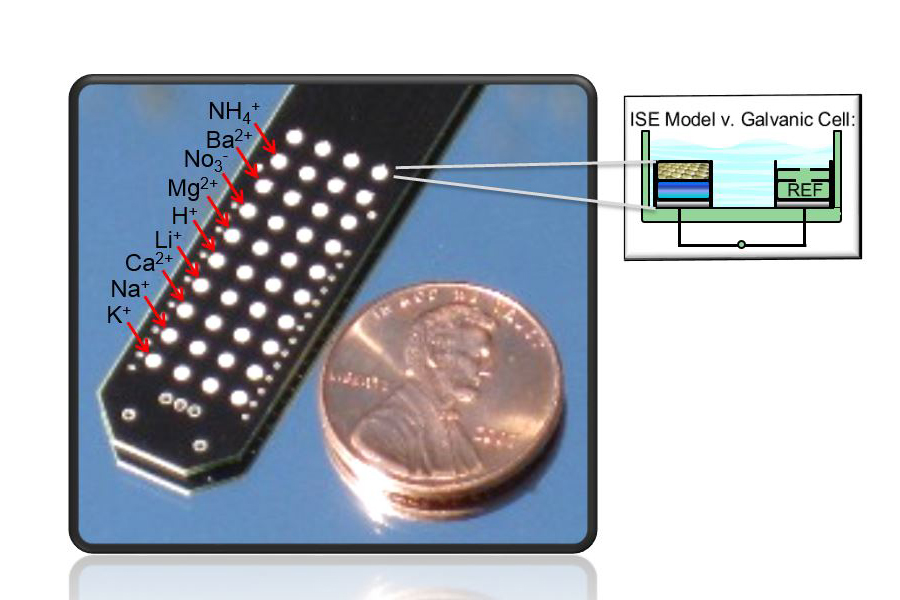 Third slide [900x500]