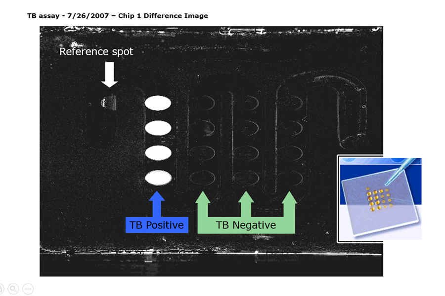 First slide [900x500]