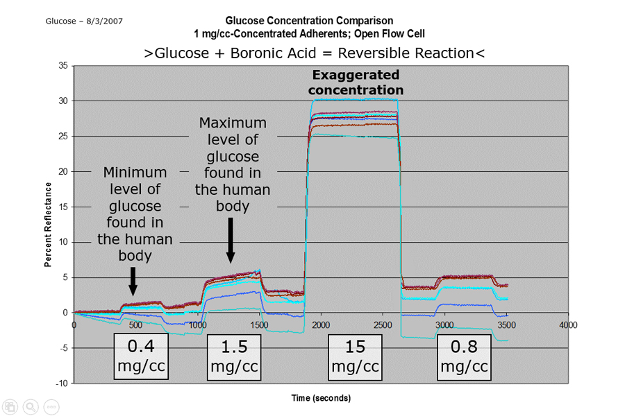 Third slide [900x500]