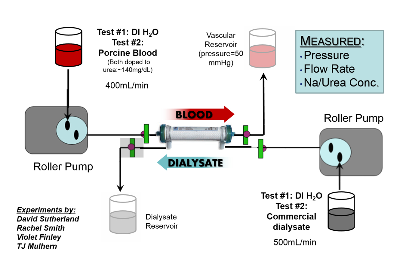 Third slide [900x500]